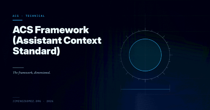 Featured image of post ACS Framework (Assistant Context Standard)